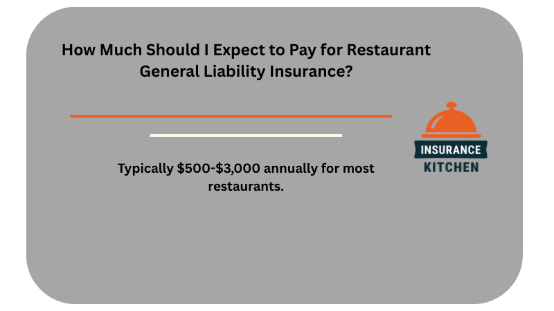 best restaurant general liability insurance