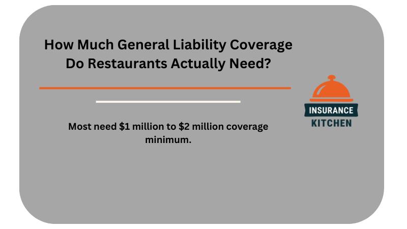 restaurant general liability coverage